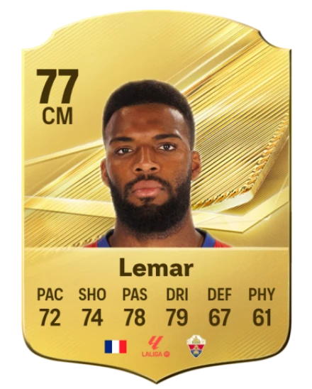 Player card