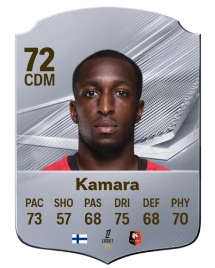 Player card