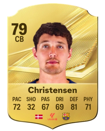 Player card