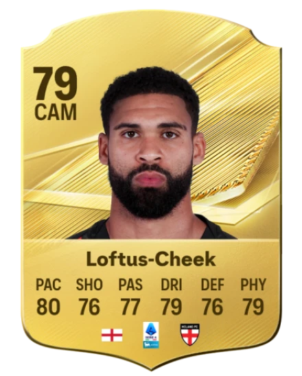 Player card