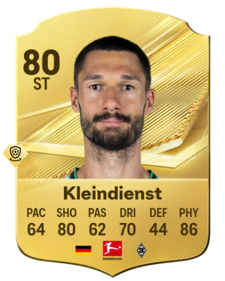 Player card