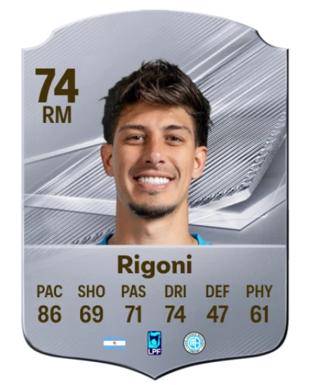 Player card