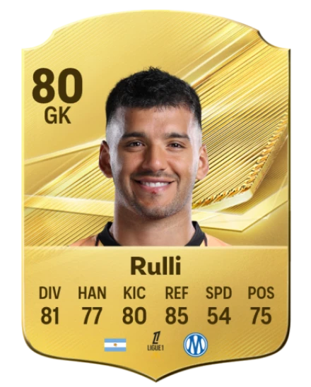 Player card