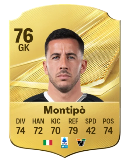 Player card