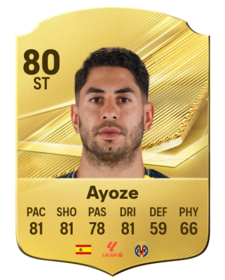 Player card