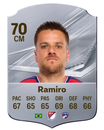 Player card
