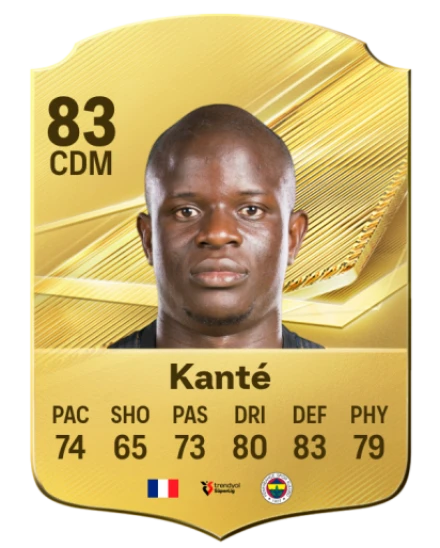 Player card
