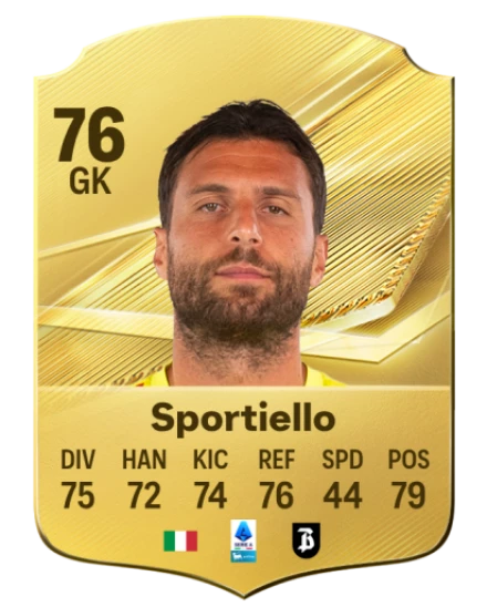 Player card