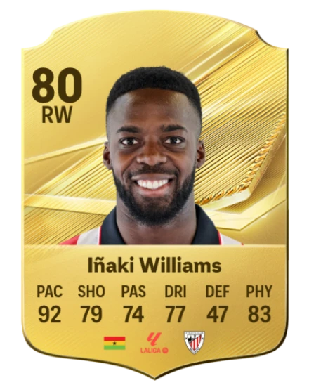 Player card