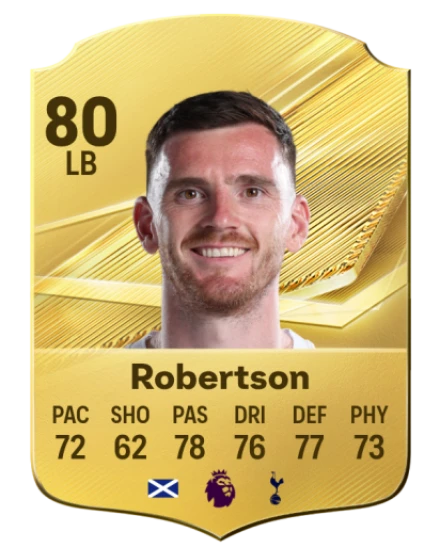 Player card