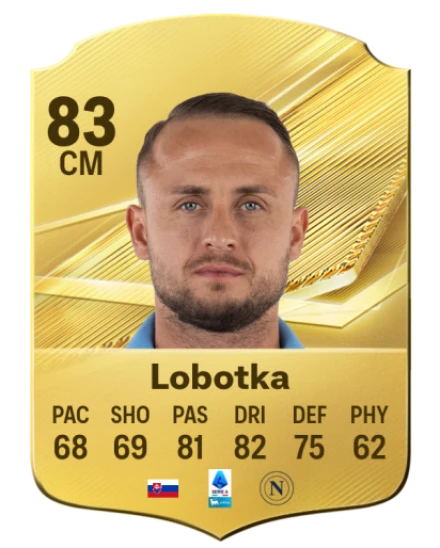 Player card