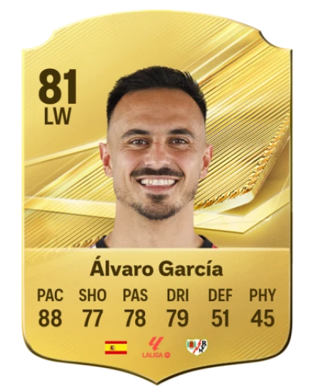 Player card