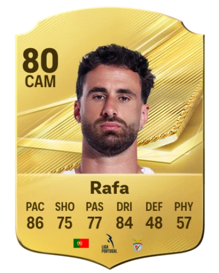Player card
