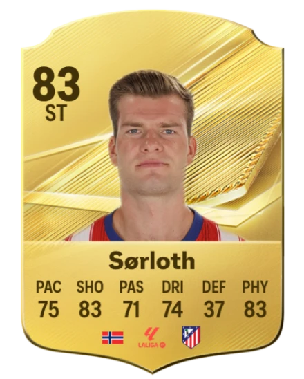Player card