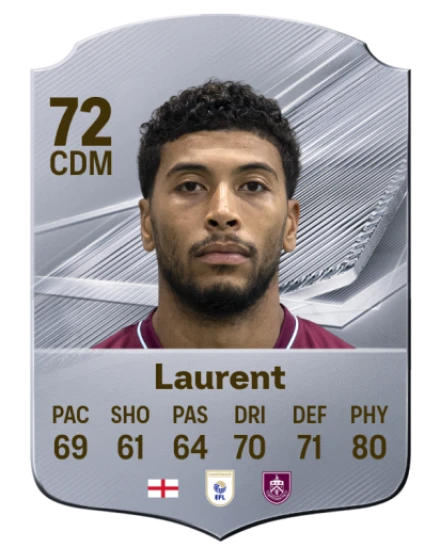 Player card