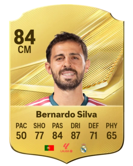 Player card