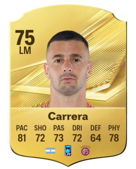 Player card