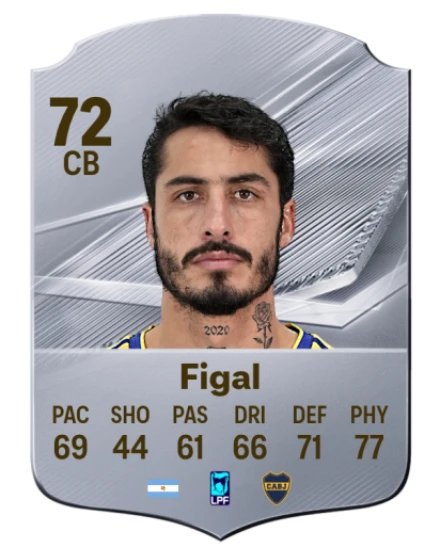 Player card