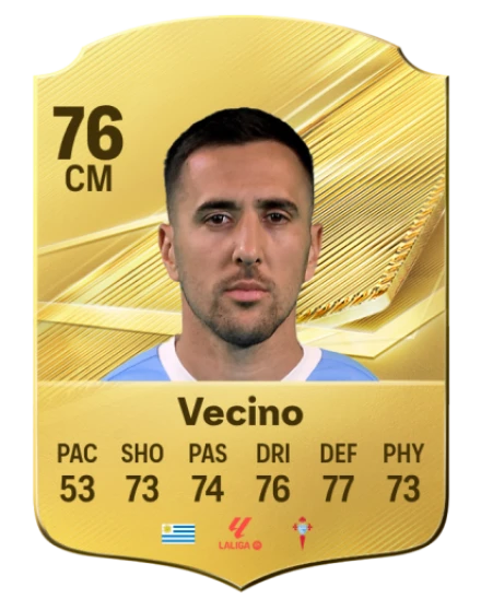 Player card