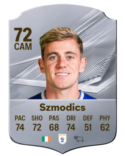 Player card