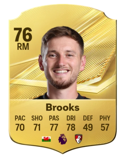 Player card
