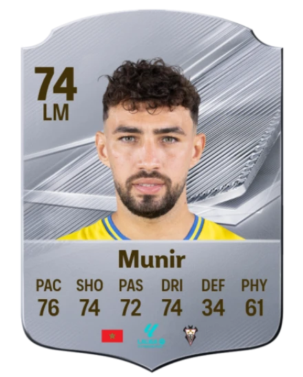 Player card