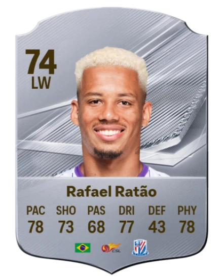 Player card