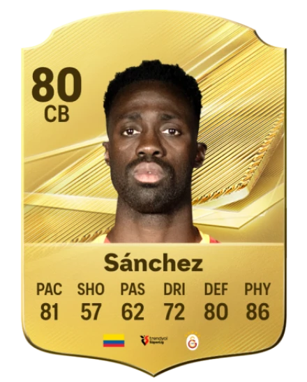Player card