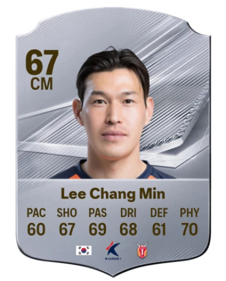 Player card