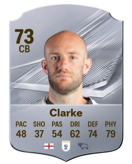Player card