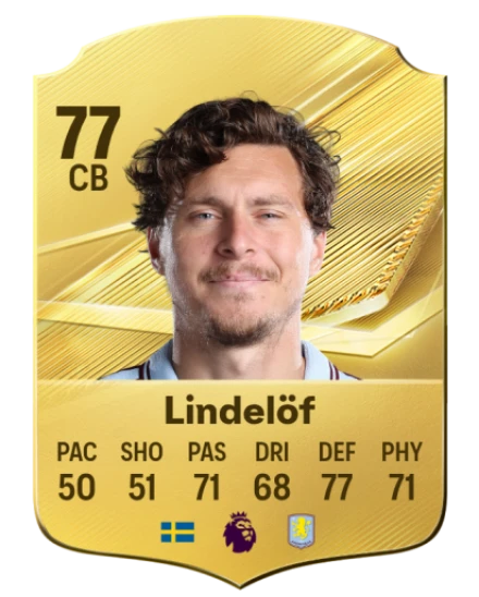 Player card