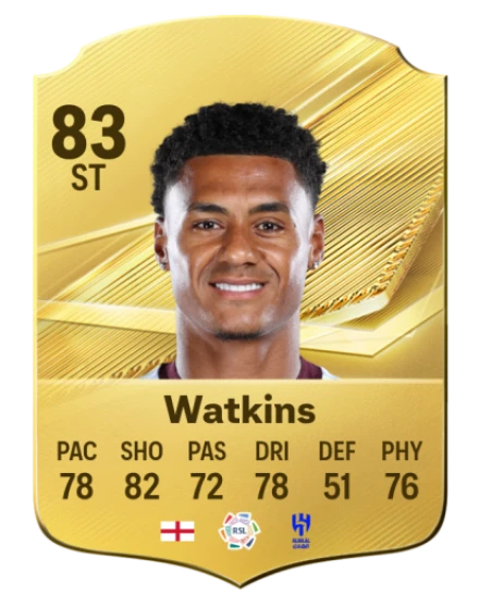 Player card