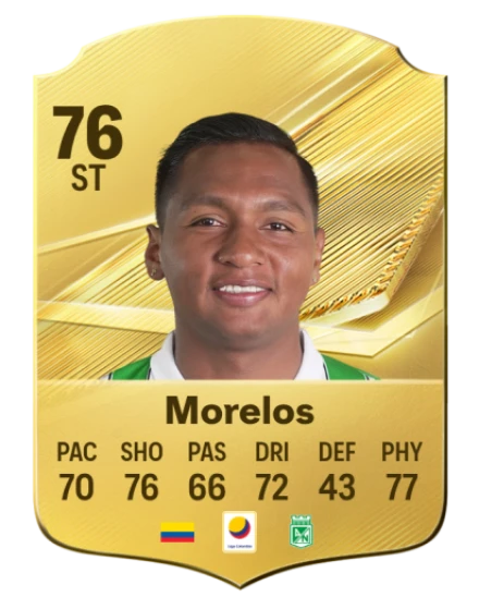 Player card