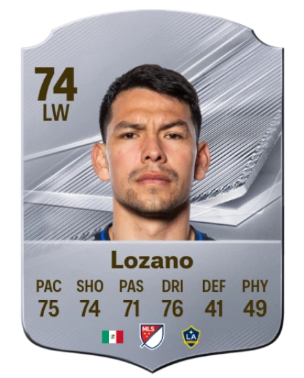 Player card