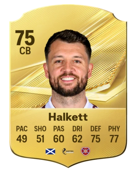 Player card