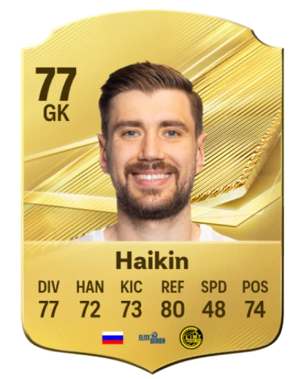 Player card