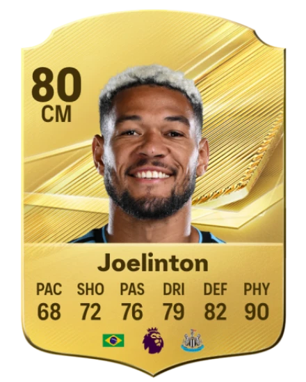 Player card