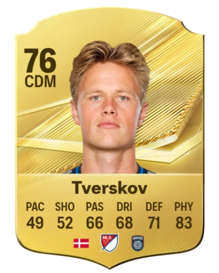Player card