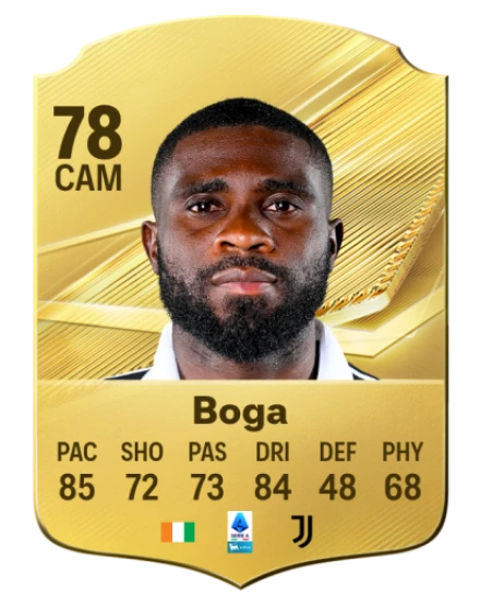 Player card
