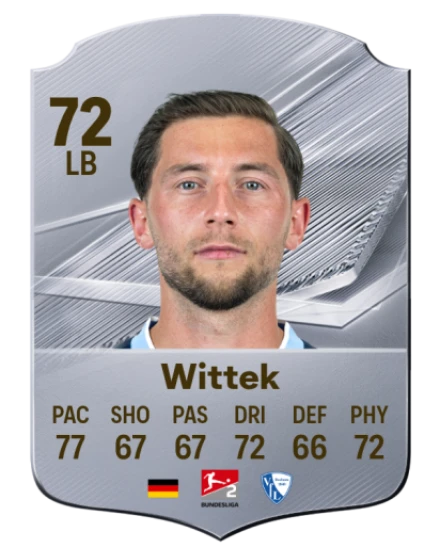 Player card