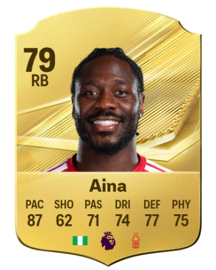 Player card