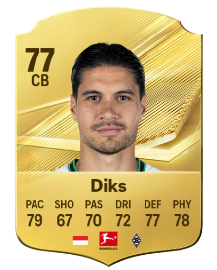 Player card
