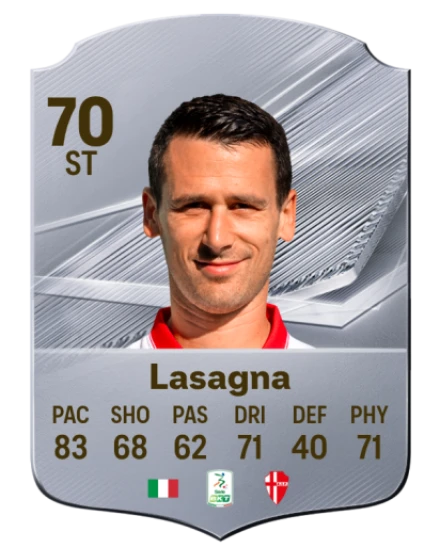Player card