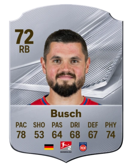 Player card