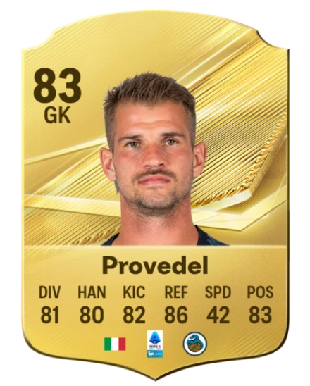 Player card