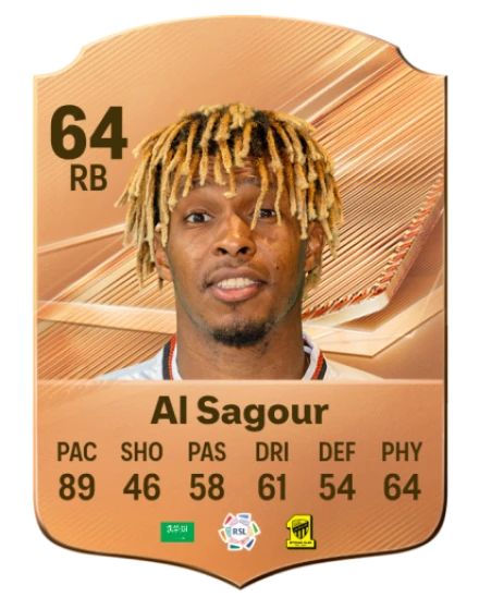 Player card