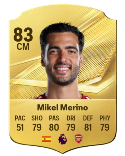 Player card