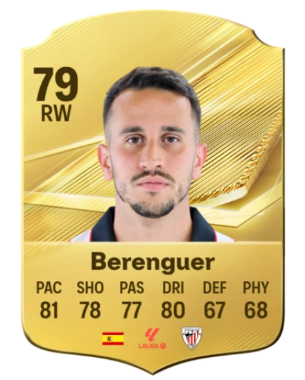 Player card