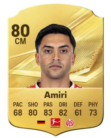 Player card