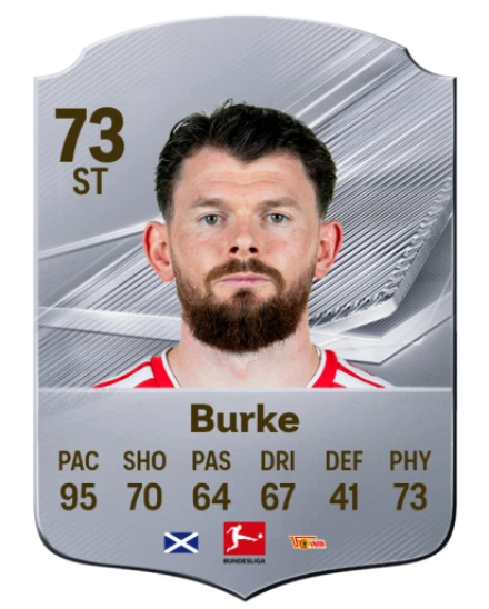 Player card